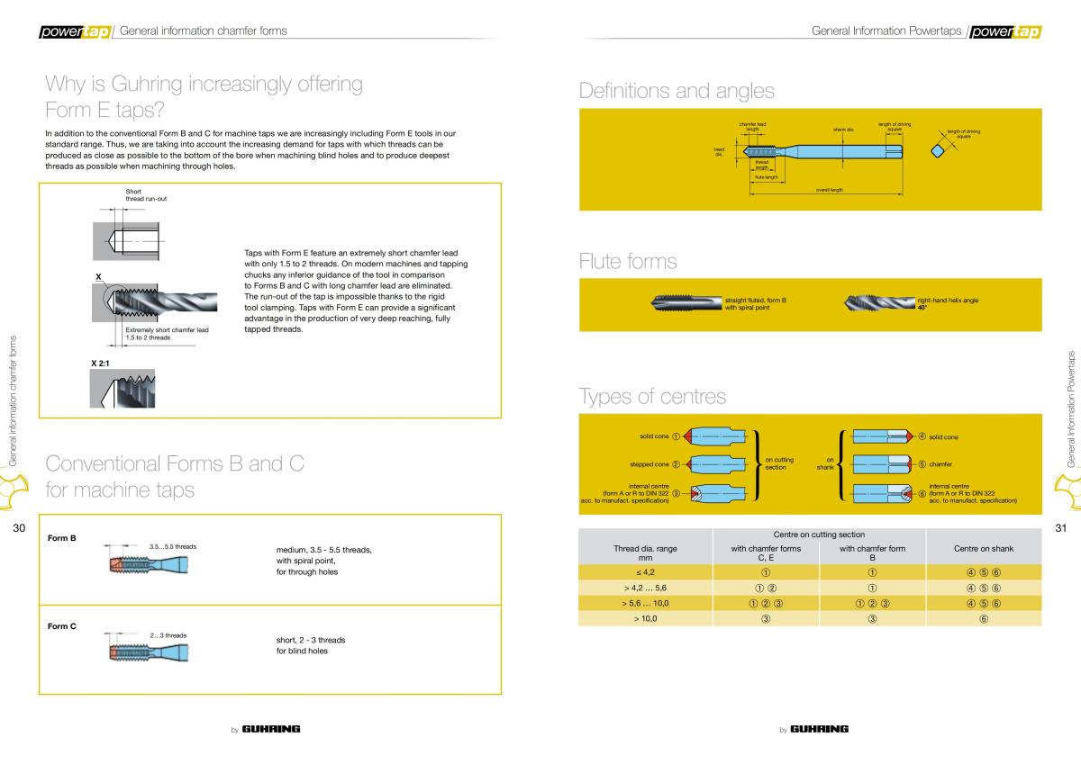 2013 POWERTAP丝锥 样本_15.jpg