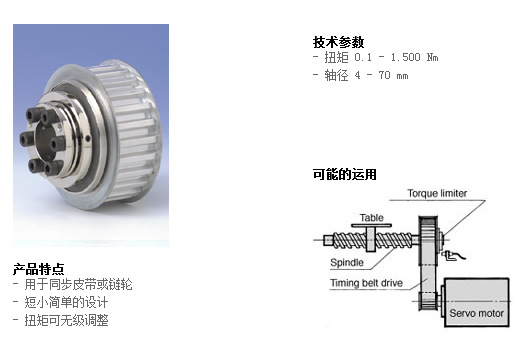 扭力限制联轴器选择的方法
