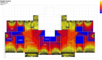 什么是室内热环境