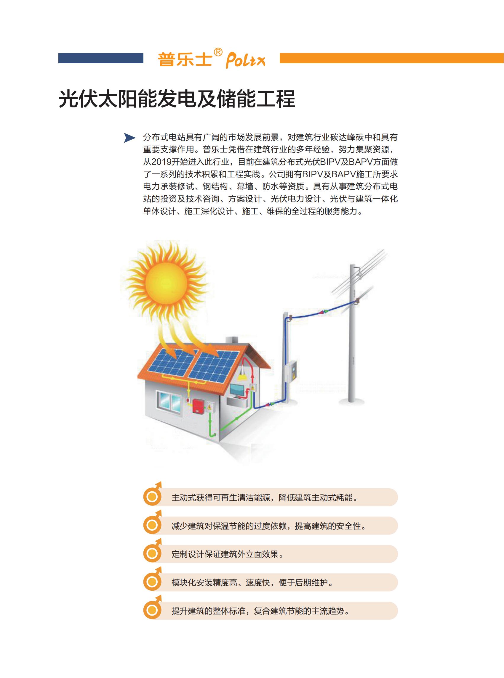 普樂(lè )士-24P建設公司樣冊_07.jpg