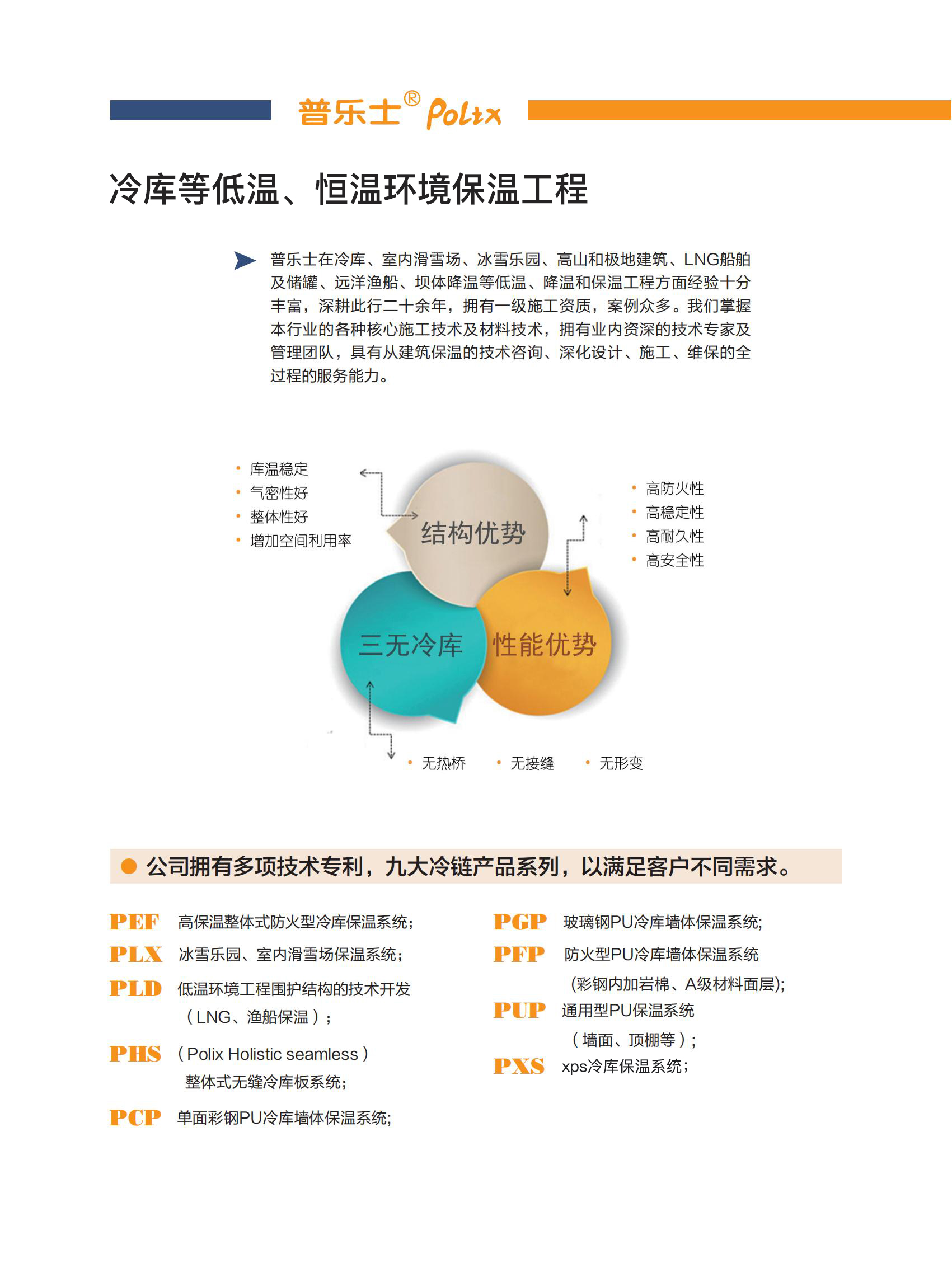 改-普樂(lè )士-24P建設公司樣冊_15.jpg