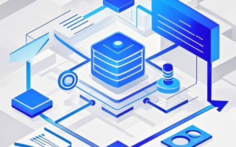 这是谁的部将，如此生猛！B端网站SEO流量做到85.8K  