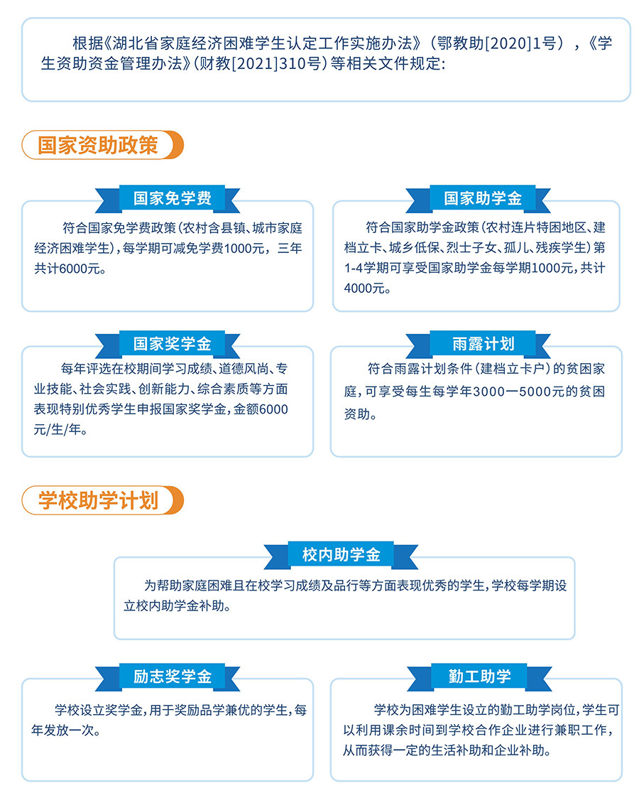 国家资助政策.jpg
