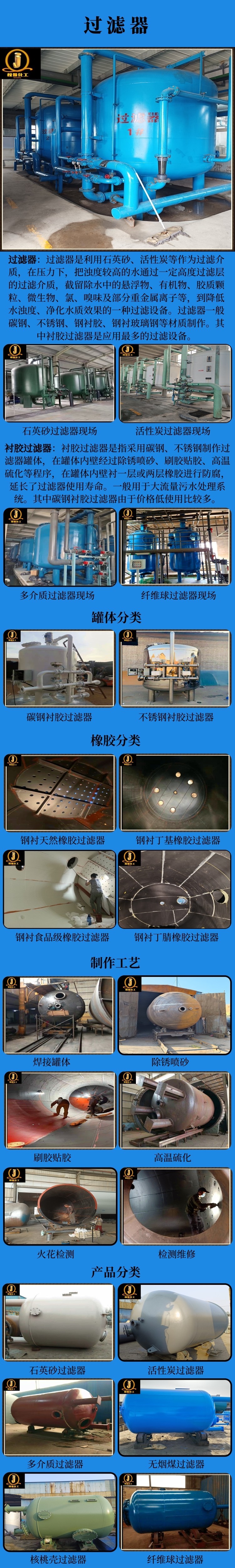 网站衬胶过滤器
