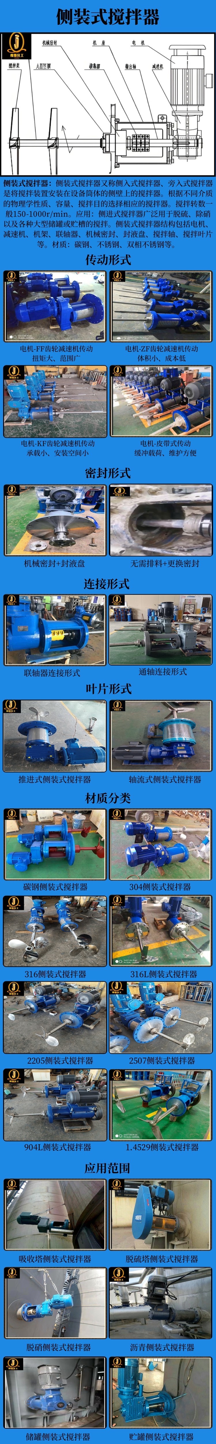 网站侧装式搅拌器