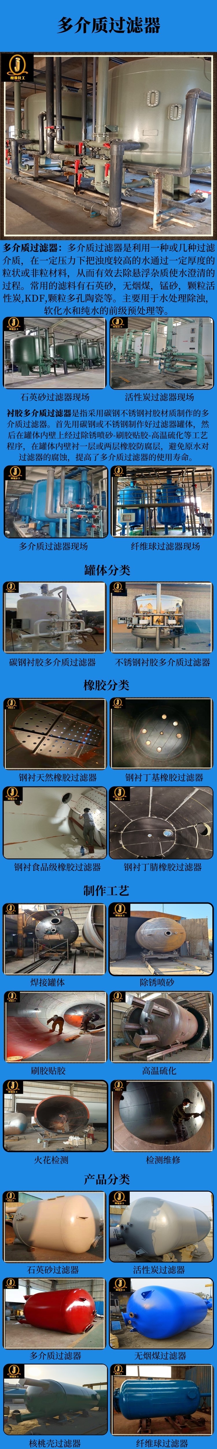 网站多介质过滤器