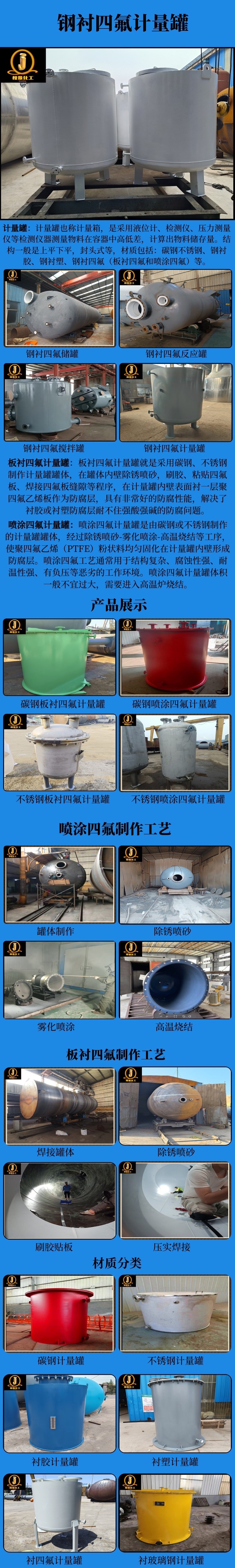 网站钢衬四氟计量罐