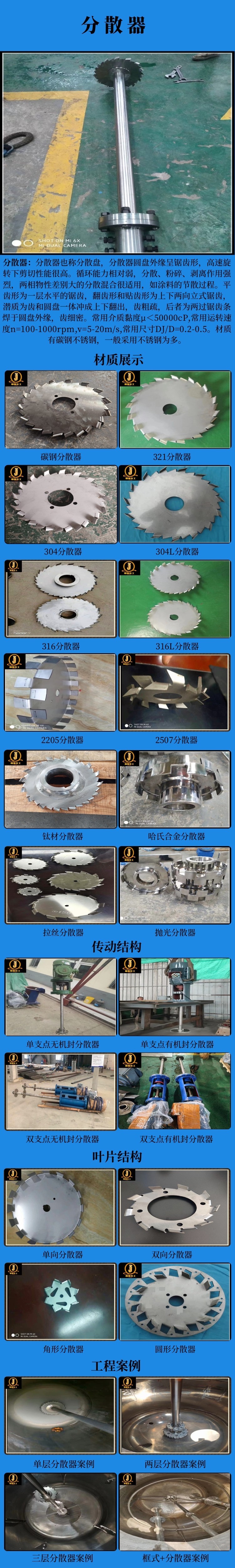 网站高速分散器