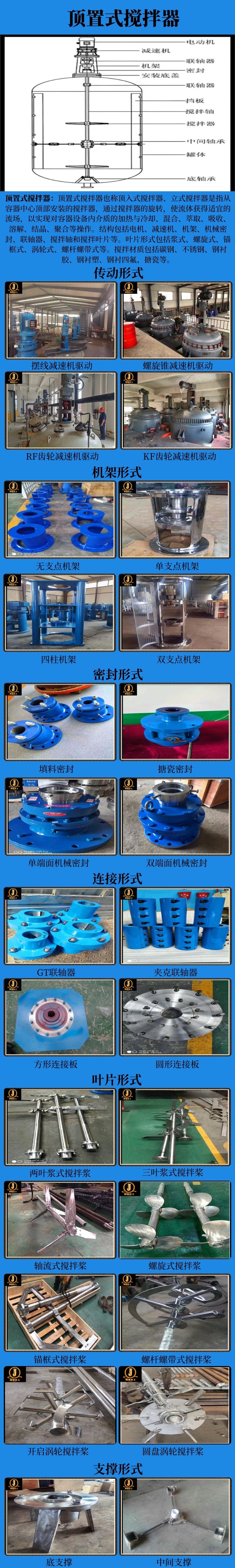 网站顶置式搅拌器