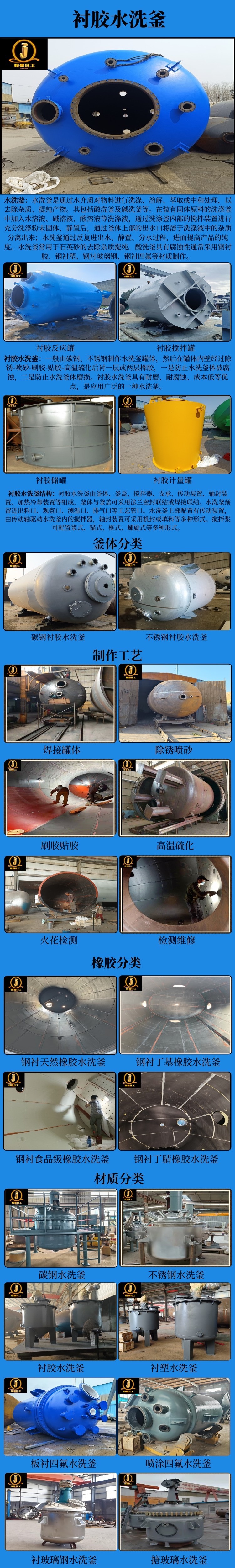 网站衬胶水洗釜