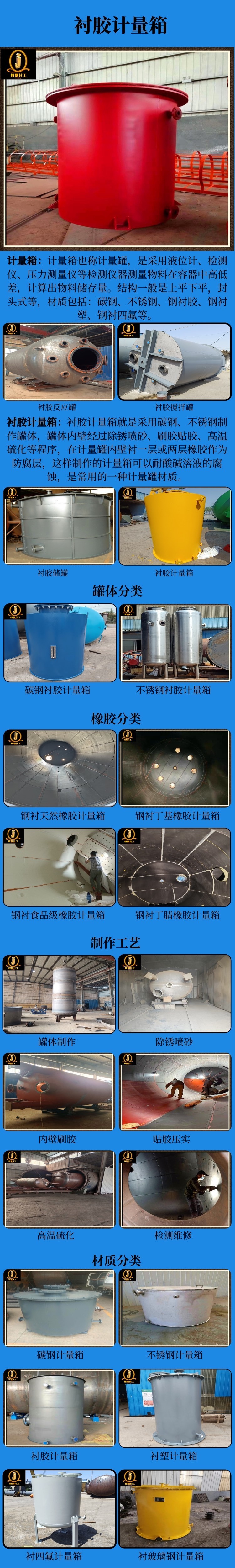 网站衬胶计量箱