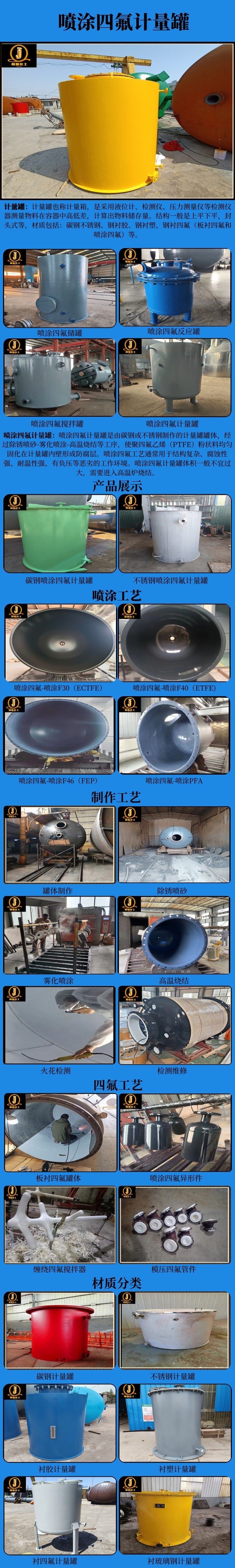 网站喷涂四氟计量罐2