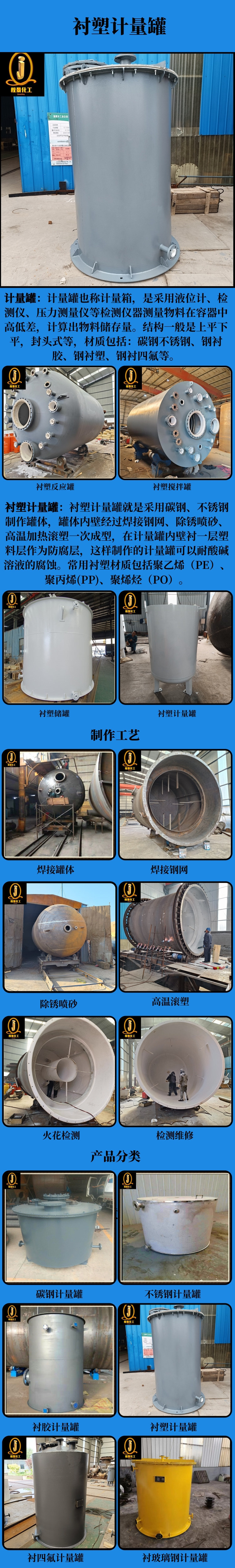 网站衬塑计量罐.jpg