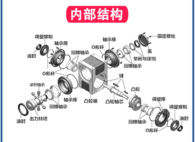 5-升降分度型(FN)-3.jpg 5-升降分度型(FN)-3.jpg