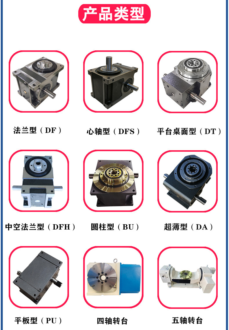 5-升降分度型(FN)-4.jpg 5-升降分度型(FN)-4.jpg