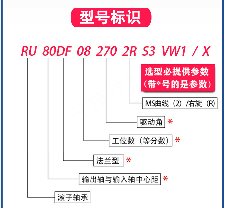 11-心轴型(DS)-2.jpg 11-心轴型(DS)-2.jpg