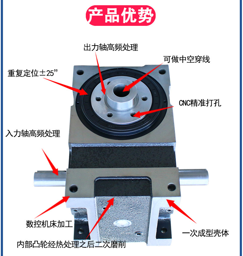 11-心轴型(DS)-5.jpg 11-心轴型(DS)-5.jpg