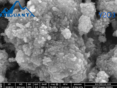 nano Y2O3