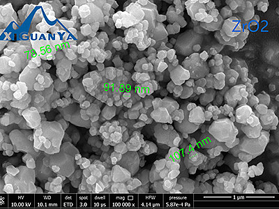 nano ZrO2