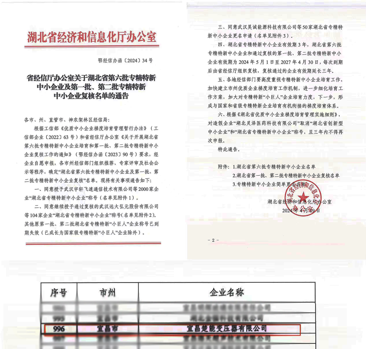 省经信厅办公室关于湖北省第六批专精特新中小企业专精特新中小企业