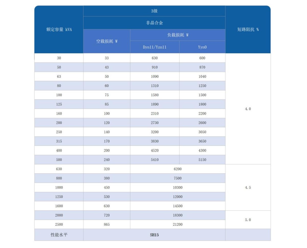 图片 3.png 图片 3.png