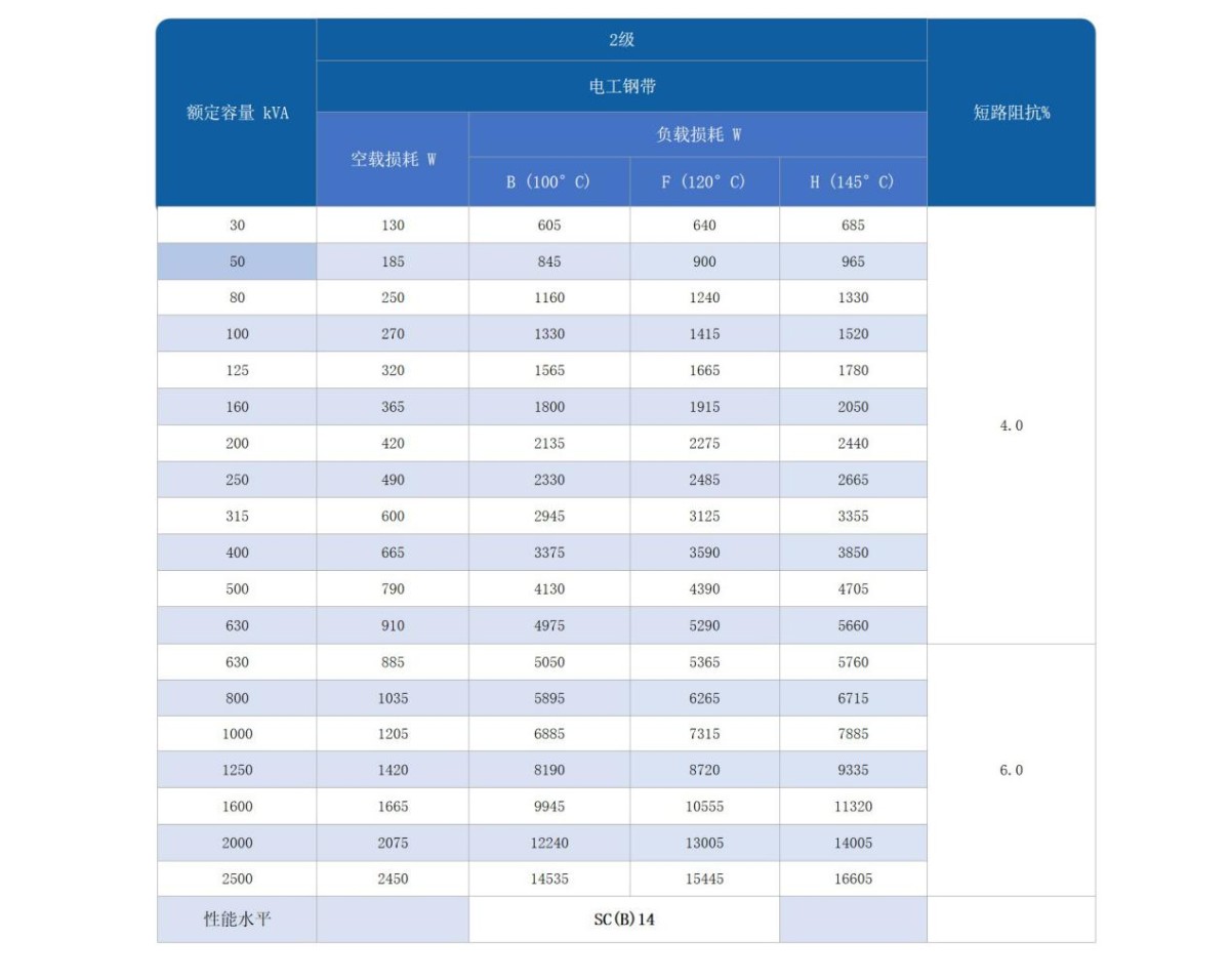 图片 3.png 图片 3.png