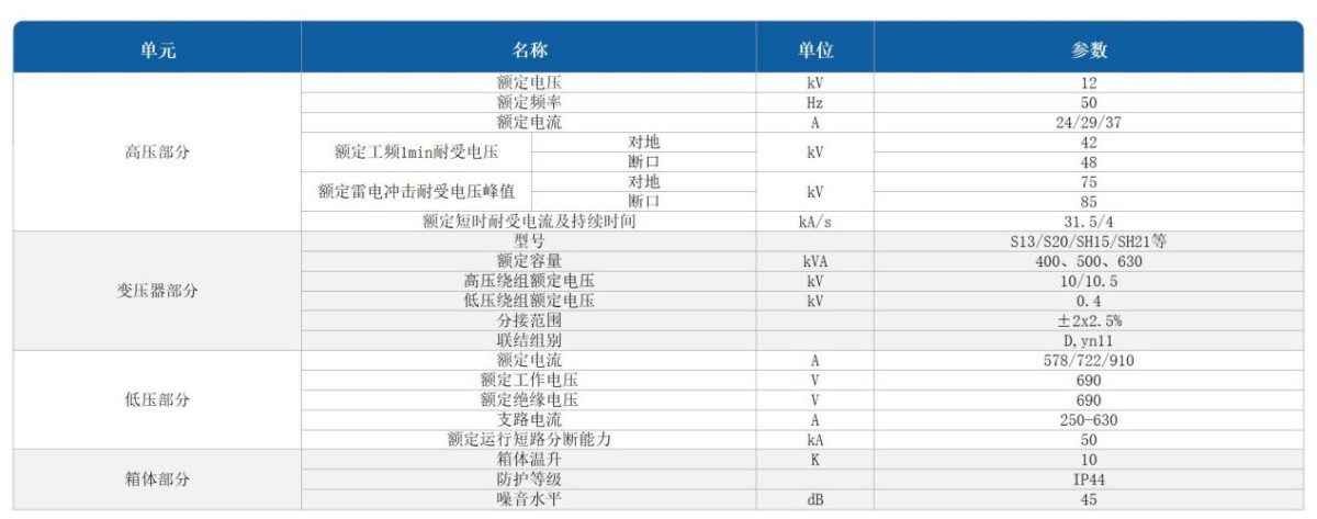 图片 2.png 图片 2.png