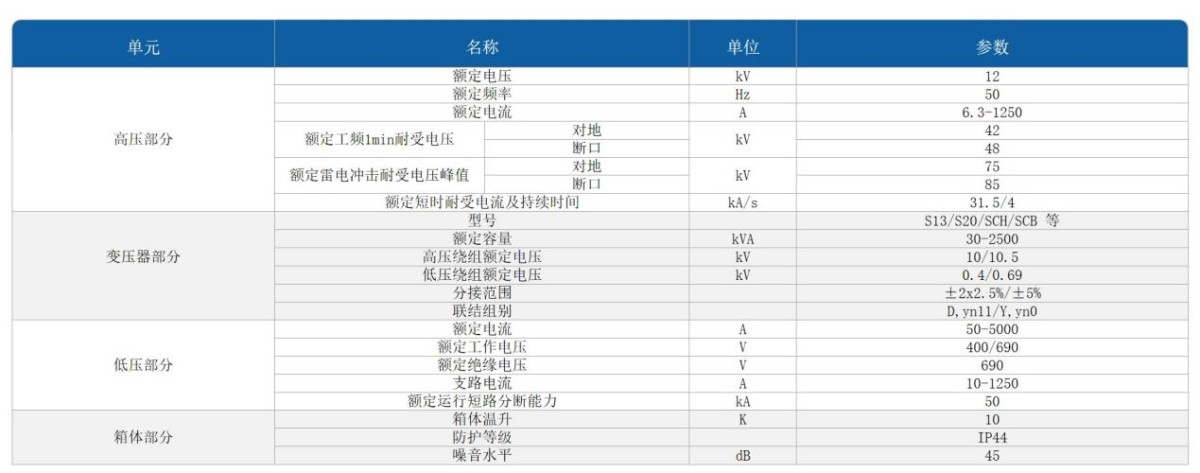 图片 2.png 图片 2.png