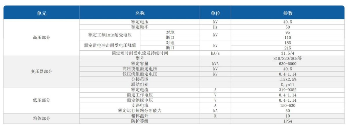 图片 2.png 图片 2.png