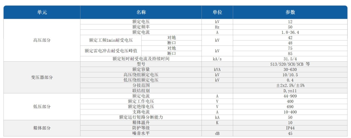 图片 2.png 图片 2.png