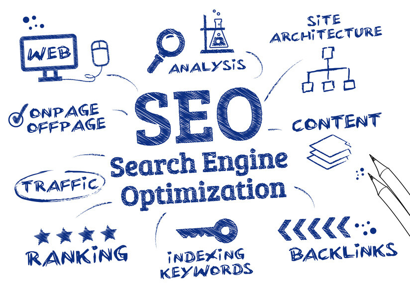 SEO vs SEM：哪个更适合你的生意？