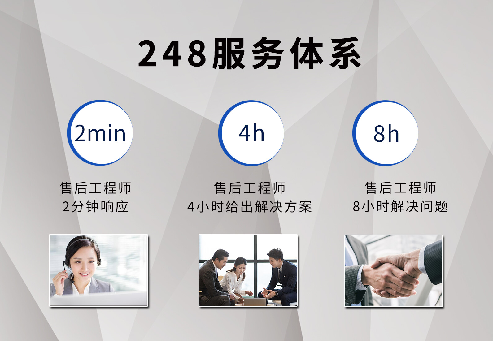 248服务.jpg