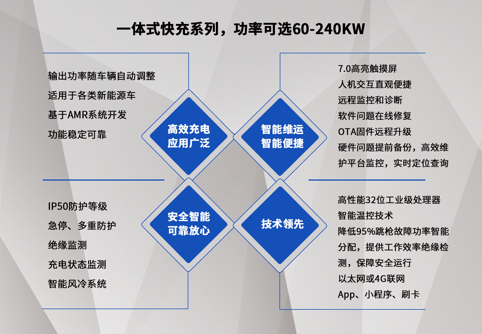 技术领先.jpg