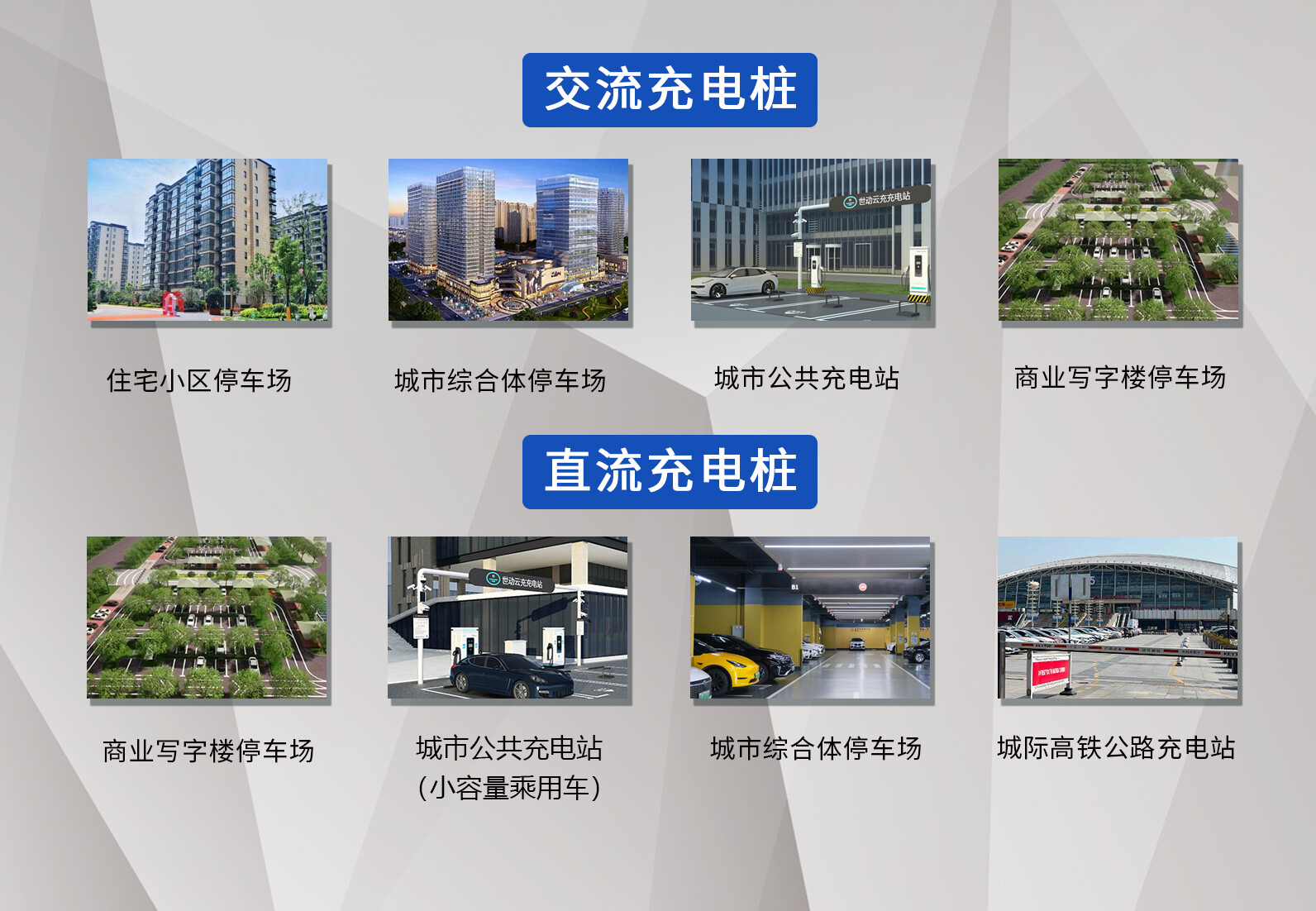 充电站应用范围