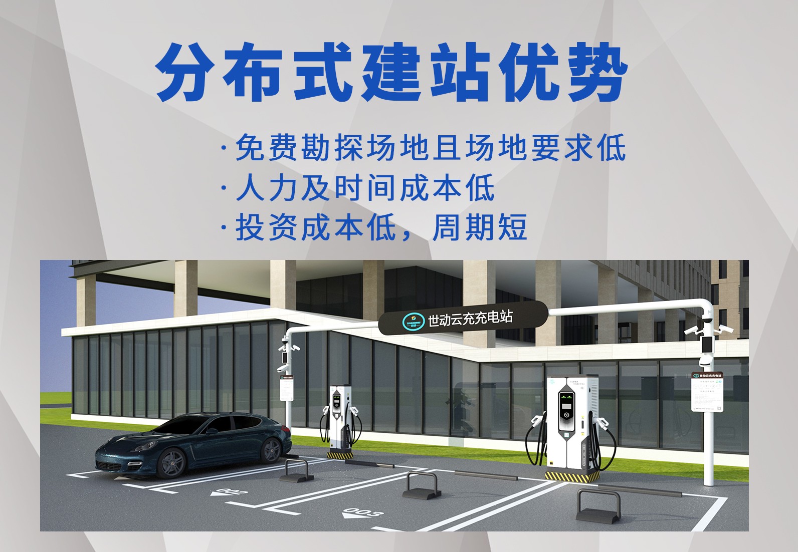 分布式建站