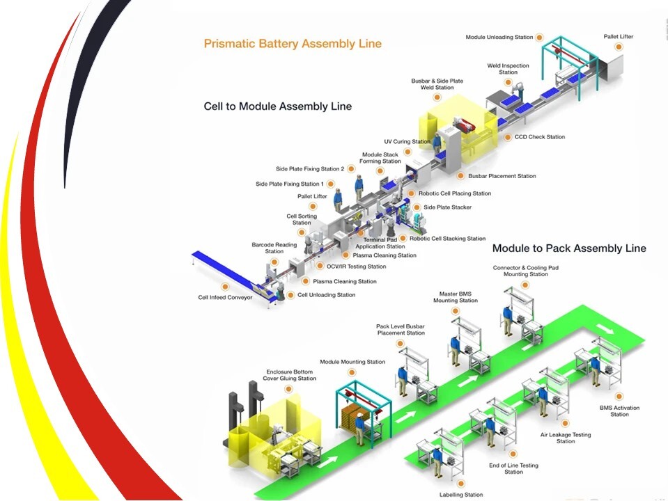 邢台朝阳机械制造有限公司