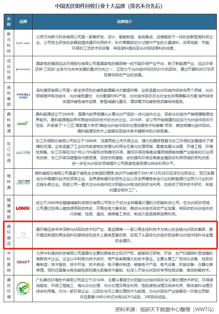 观研天下2.png 观研天下2.png