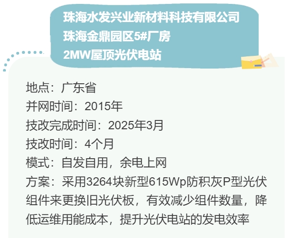 2024年8月至2025年3月中国光伏电站组件以大代小项目案例