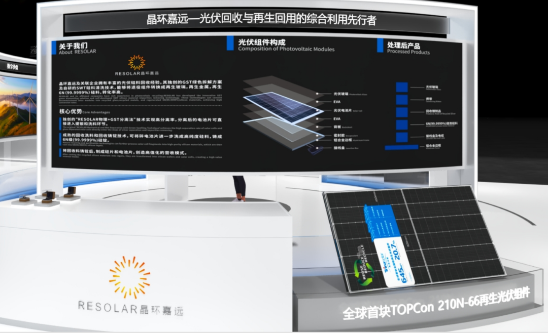 全球光伏回收产业融资图谱：循环经济催生万亿级市场，中美企业加速卡位​