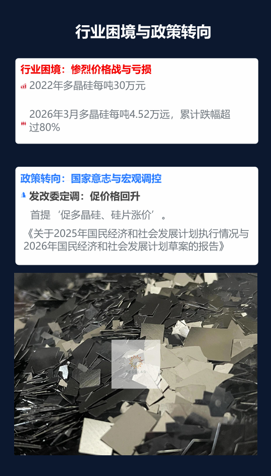中国国家级文件：促进多晶硅、硅片产品价格止跌回升