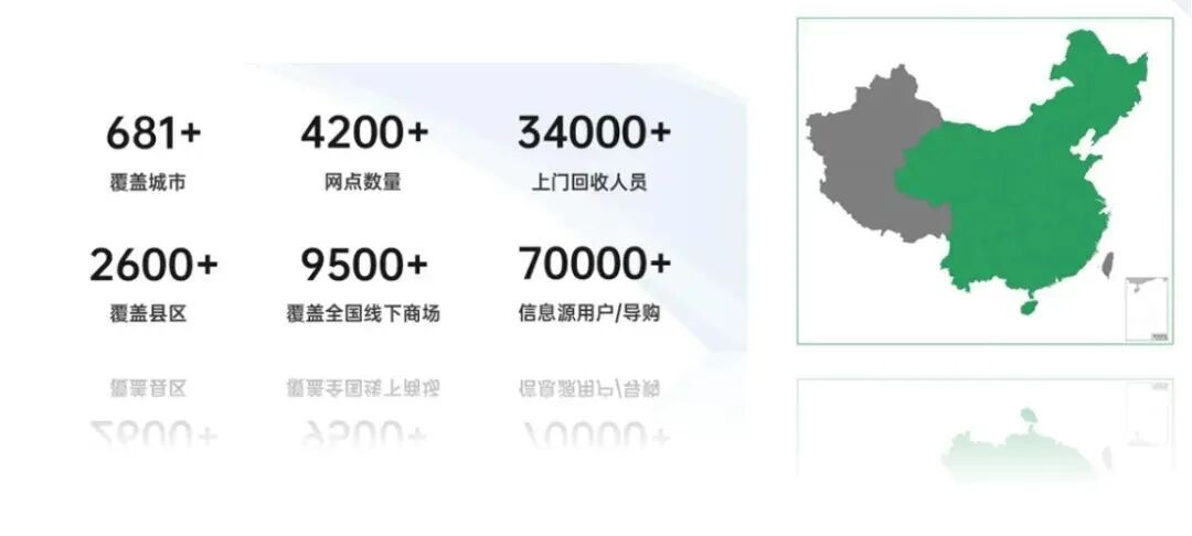 1788248266953316084844376064.jpg 广东官方资源回收综合服务平台“粤焕新”累计处置废旧物资 500 万吨