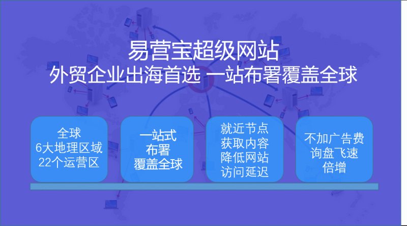 Sitio web de marketing de comercio exterior de EasyYunbao (Superior)