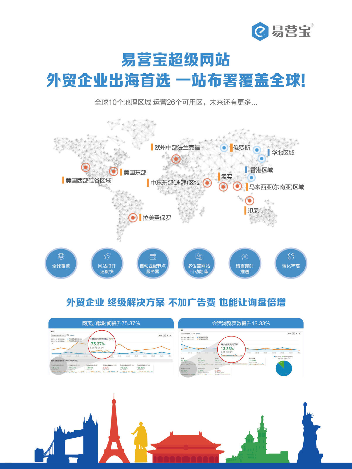 多线分布超级网站1.jpg