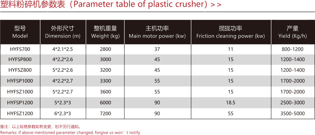 塑料粉碎機3.png