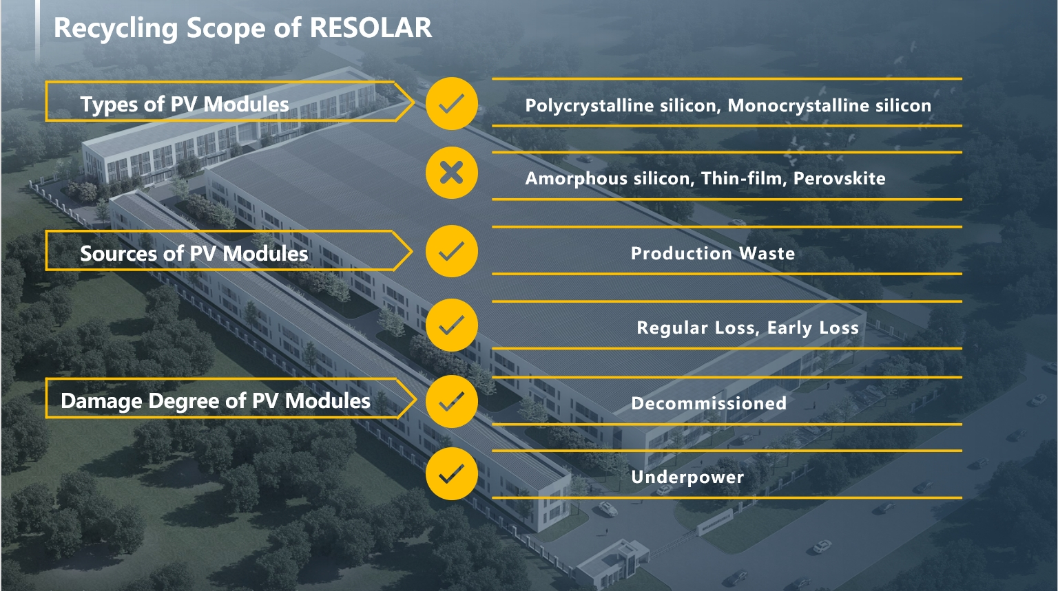 PV recycling_Main business_PV modules recycling.jpg
