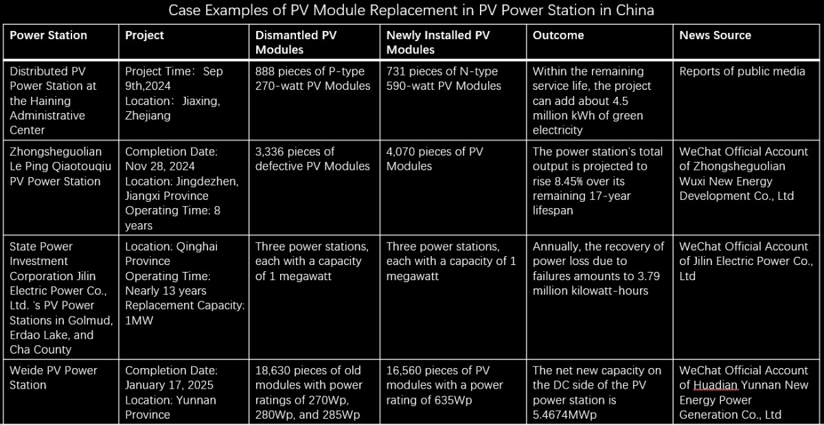 技改案例英文.png 技改案例英文.png