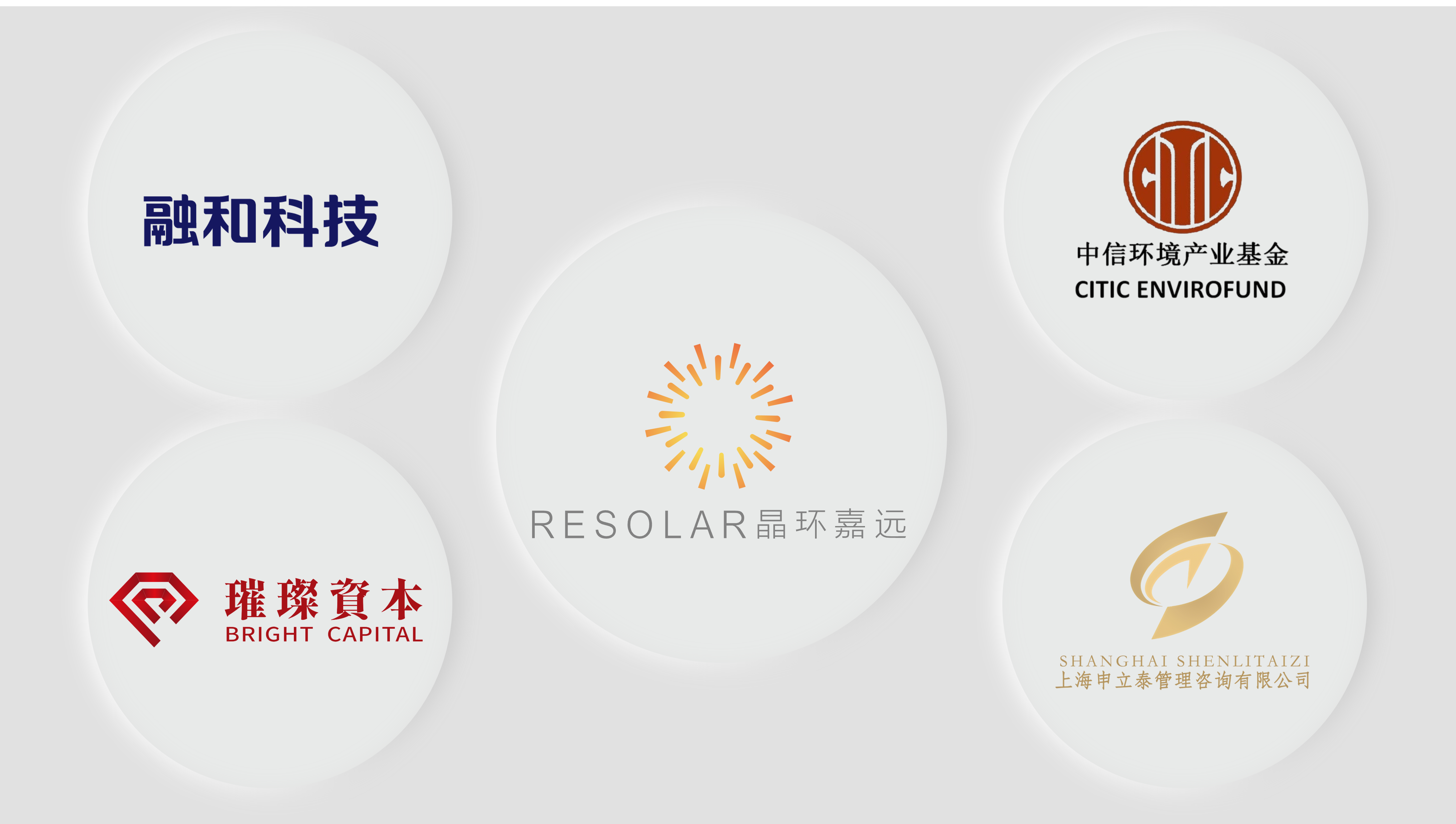 RESOLAR Completes Series A Financing Worth Tens of Millions of Yuan, with Strategic Investments from Ronghe Technology and CITIC Environmental Industry Fund RESOLAR Completes Series A Financing Worth Tens of Millions of Yuan, with Strategic Investments from Ronghe Technology and CITIC Environmental Industry Fund