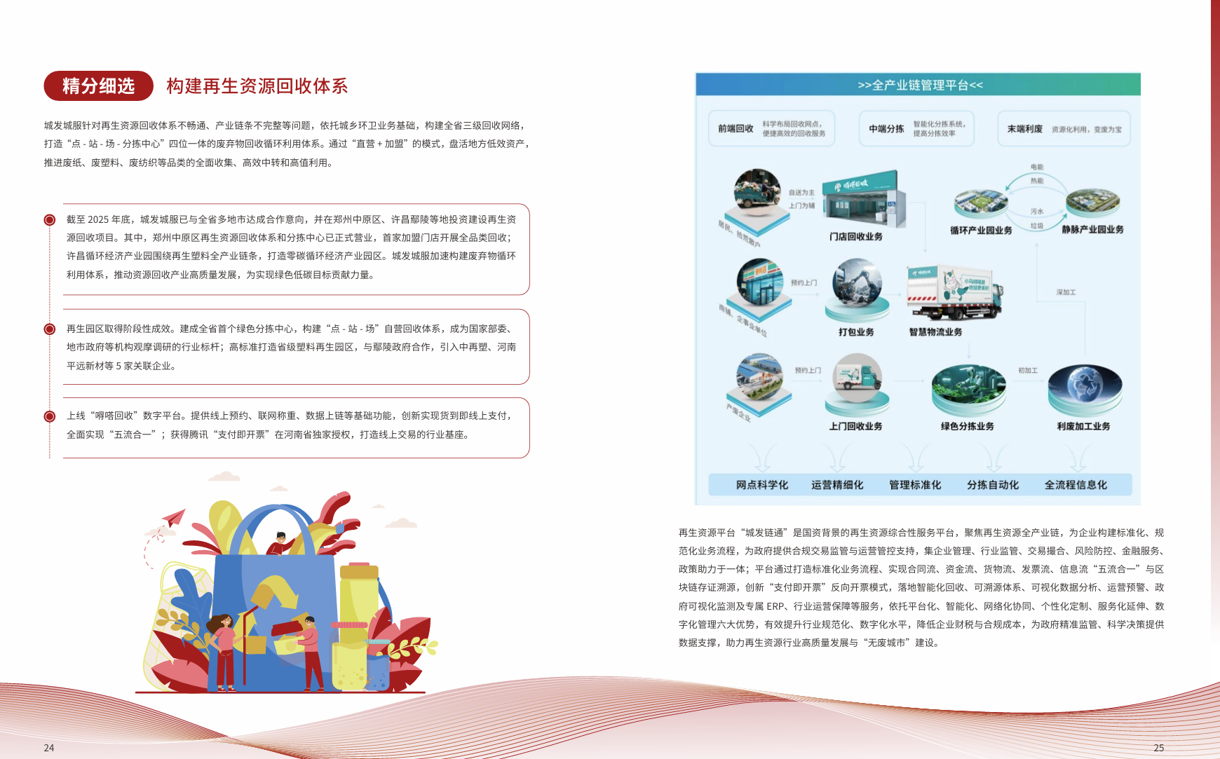 Chengfa Environment's subsidiary wins Tencent's sole authorization for 