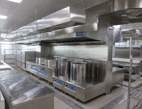 商用厨房设计和厨房安全性的关系