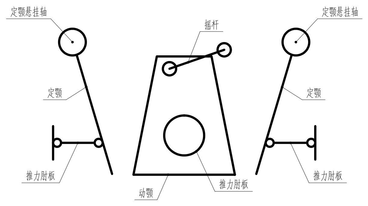 颚式破碎机的结构及特点